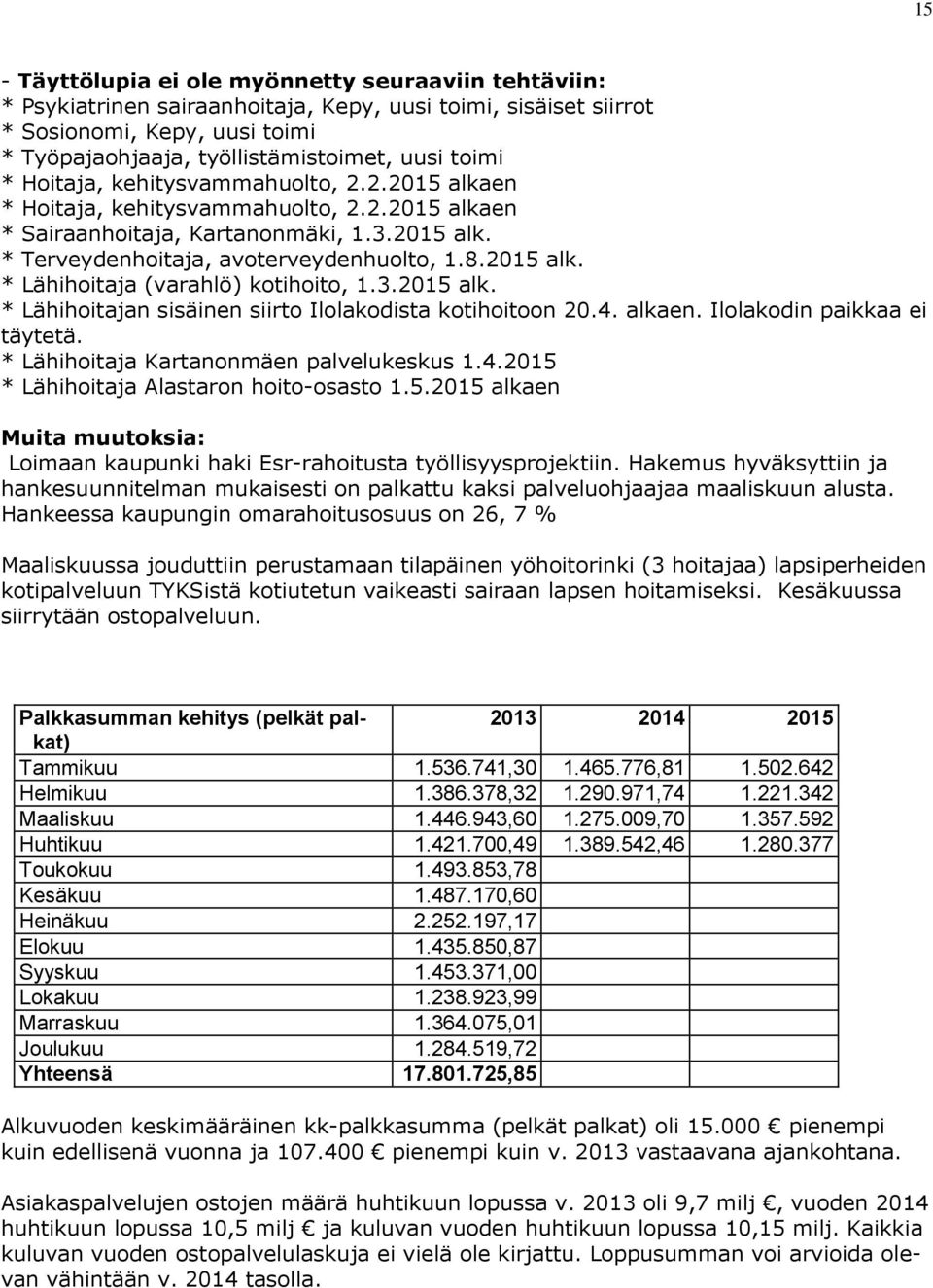 3.2015 alk. * Lähihoitajan sisäinen siirto Ilolakodista kotihoitoon 20.4. alkaen. Ilolakodin paikkaa ei täytetä. * Lähihoitaja Kartanonmäen palvelukeskus 1.4.2015 * Lähihoitaja Alastaron hoito-osasto 1.