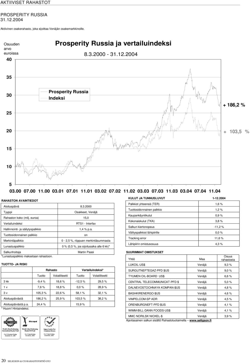 euroa) 15,0 RTS1 - Interfax Hallinnointi- ja säilytyspalkkio 1,4 % p.a. Tuottosidonnainen palkkio on Merkintäpalkkio 0-2,5 %, riippuen merkintäsummasta Lunastuspalkkio 0 % (0,5 %, jos sijoitusaika alle 6 kk)* KULUT JA TUNNUSLUVUT 1-12.