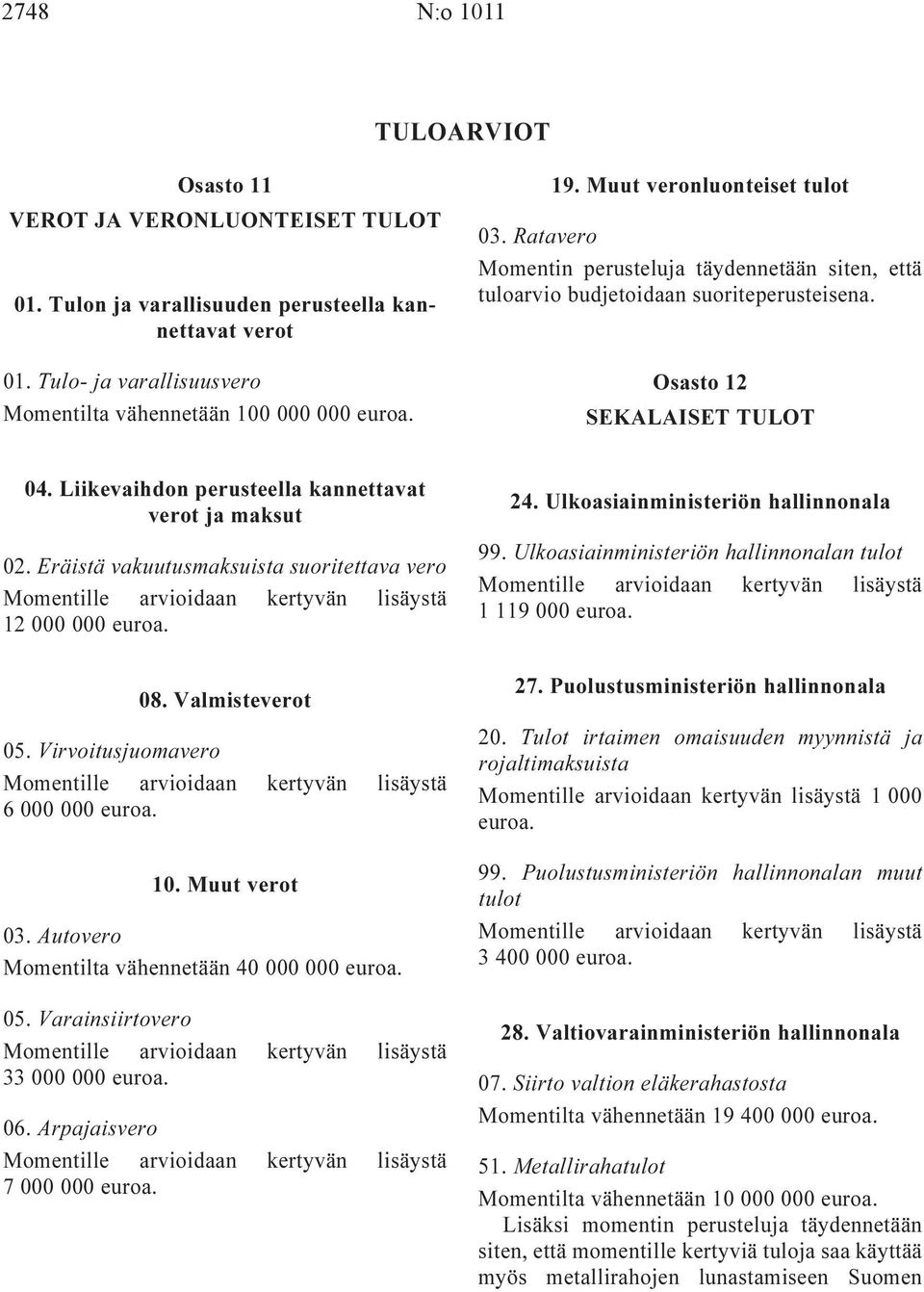 Eräistä vakuutusmaksuista suoritettava vero Momentille arvioidaan kertyvän lisäystä 12 000 000 08. Valmisteverot 05. Virvoitusjuomavero Momentille arvioidaan kertyvän lisäystä 6 000 000 10.