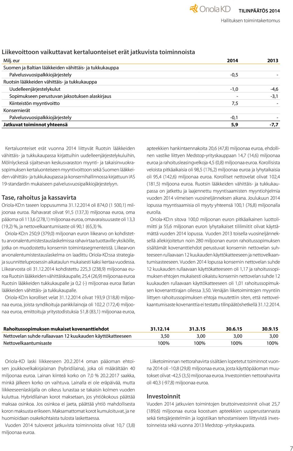 perustuvan jaksotuksen alaskirjaus - -3,1 Kiinteistön myyntivoitto 7,5 - Konsernierät Palvelusvuosipalkkiojärjestely -0,1 - Jatkuvat toiminnot yhteensä 5,9-7,7 Kertaluonteiset erät vuonna 2014