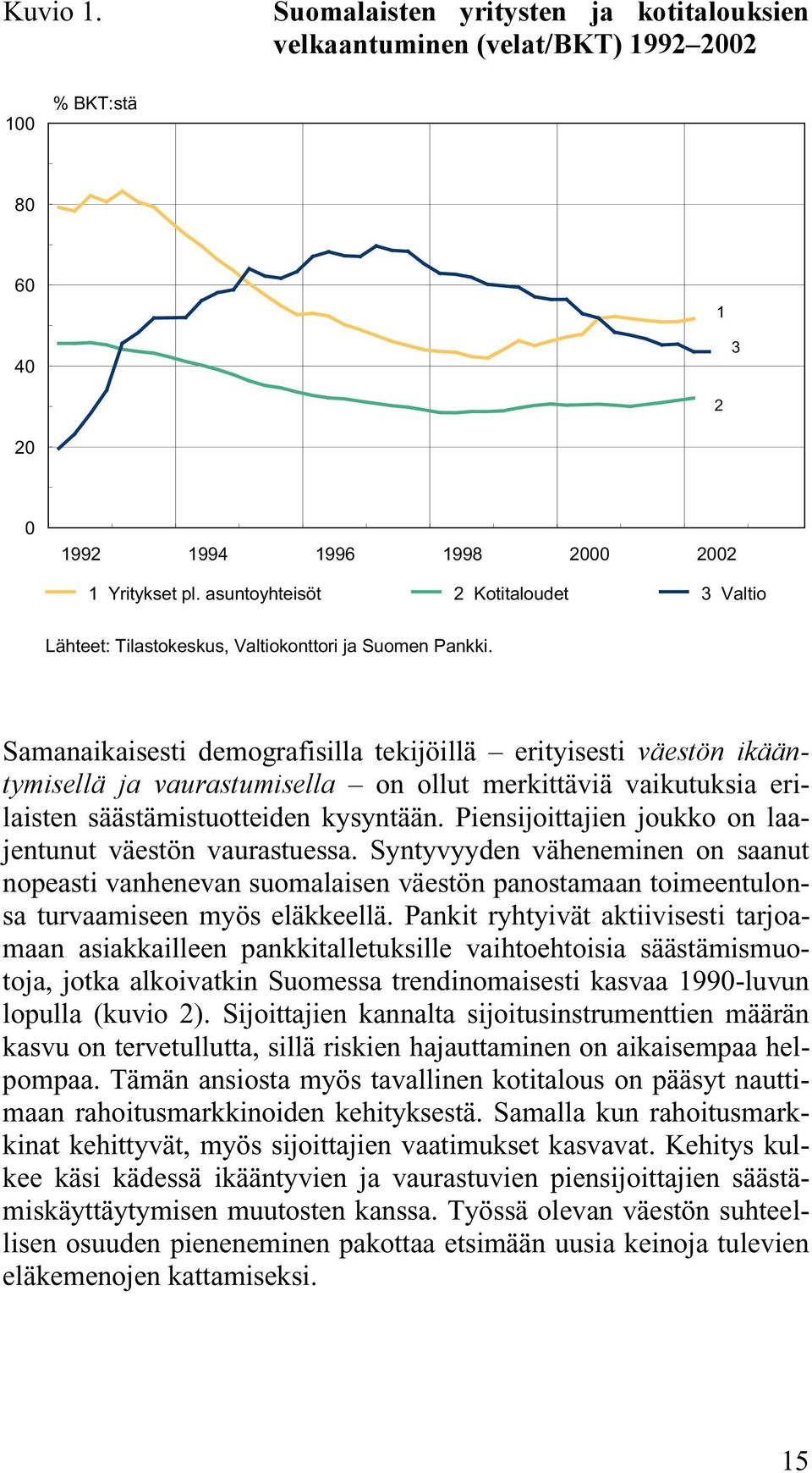 Samanaikaisesti demografisilla tekijöillä erityisesti väestön ikääntymisellä ja vaurastumisella on ollut merkittäviä vaikutuksia erilaisten säästämistuotteiden kysyntään.