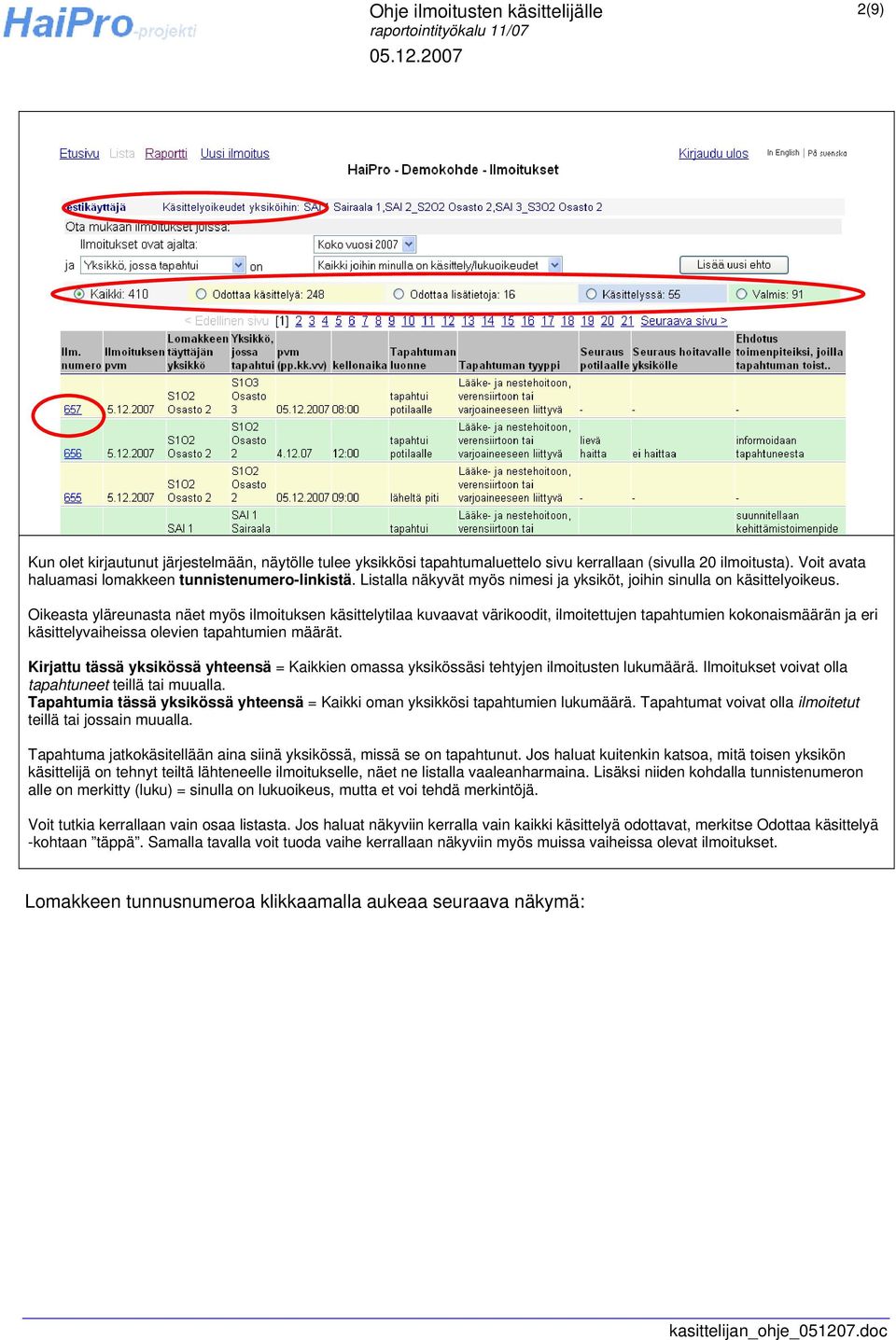 Oikeasta yläreunasta näet myös ilmoituksen käsittelytilaa kuvaavat värikoodit, ilmoitettujen tapahtumien kokonaismäärän ja eri käsittelyvaiheissa olevien tapahtumien määrät.