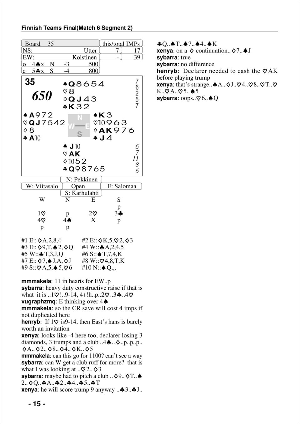 ... Q #1 :: A,2,,4 #2 :: K,, 2, 3 #3 :: 9,T, 2, Q #4 :: A,2,4, # :: T,3,J,Q # :: T,,4,K # ::, J,A, J # :: 4,,T,K #9 :: A,,, #10 :: Q,,, mmmakela: 11 in hearts for.