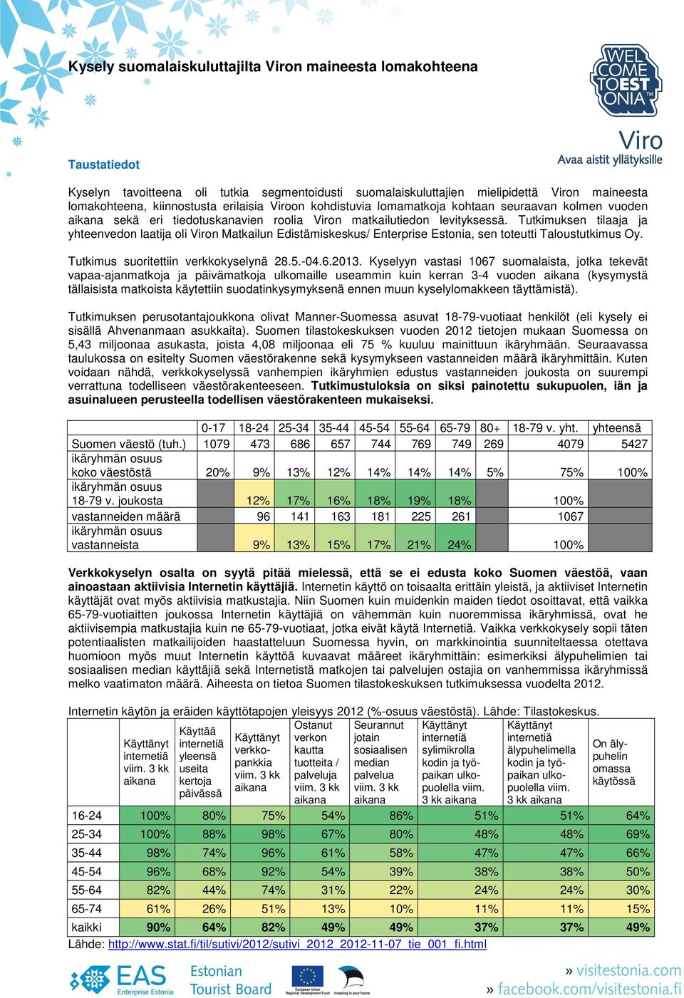 Tutkimuksen tilaaja ja yhteenvedon laatija oli Viron Matkailun Edistämiskeskus/ Enterprise Estonia, sen toteutti Taloustutkimus Oy. Tutkimus suoritettiin verkkokyselynä 28..-04.6.2013.