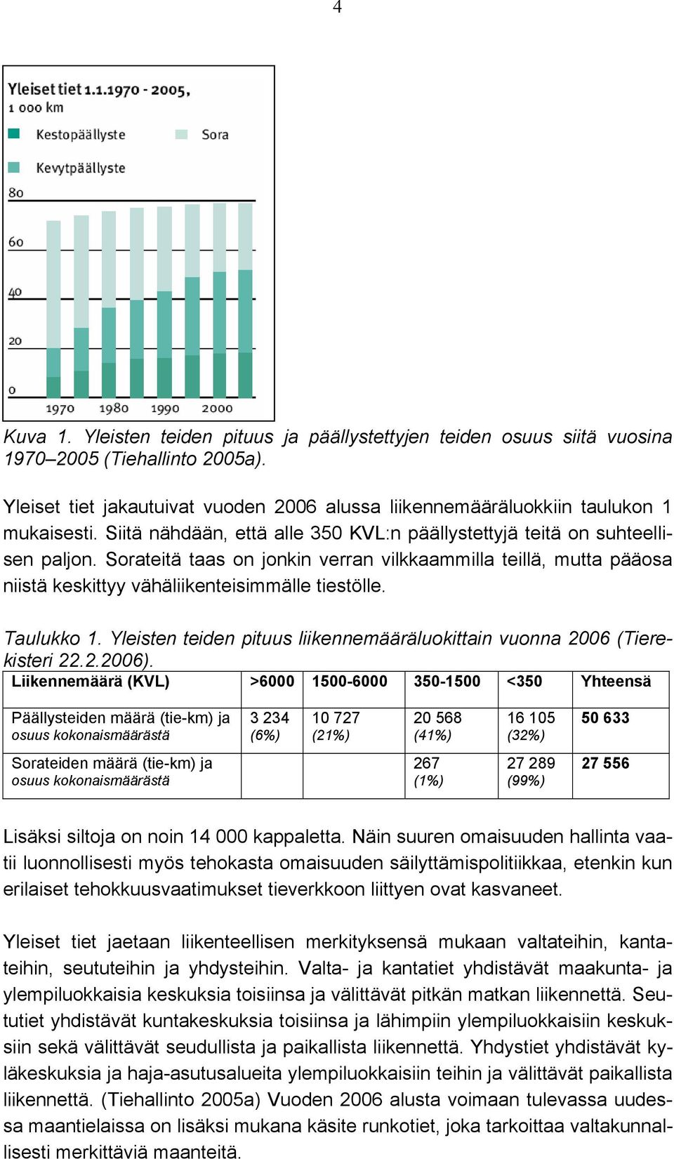 Taulukko 1. Yleisten teiden pituus liikennemääräluokittain vuonna 2006 (Tierekisteri 22.2.2006).