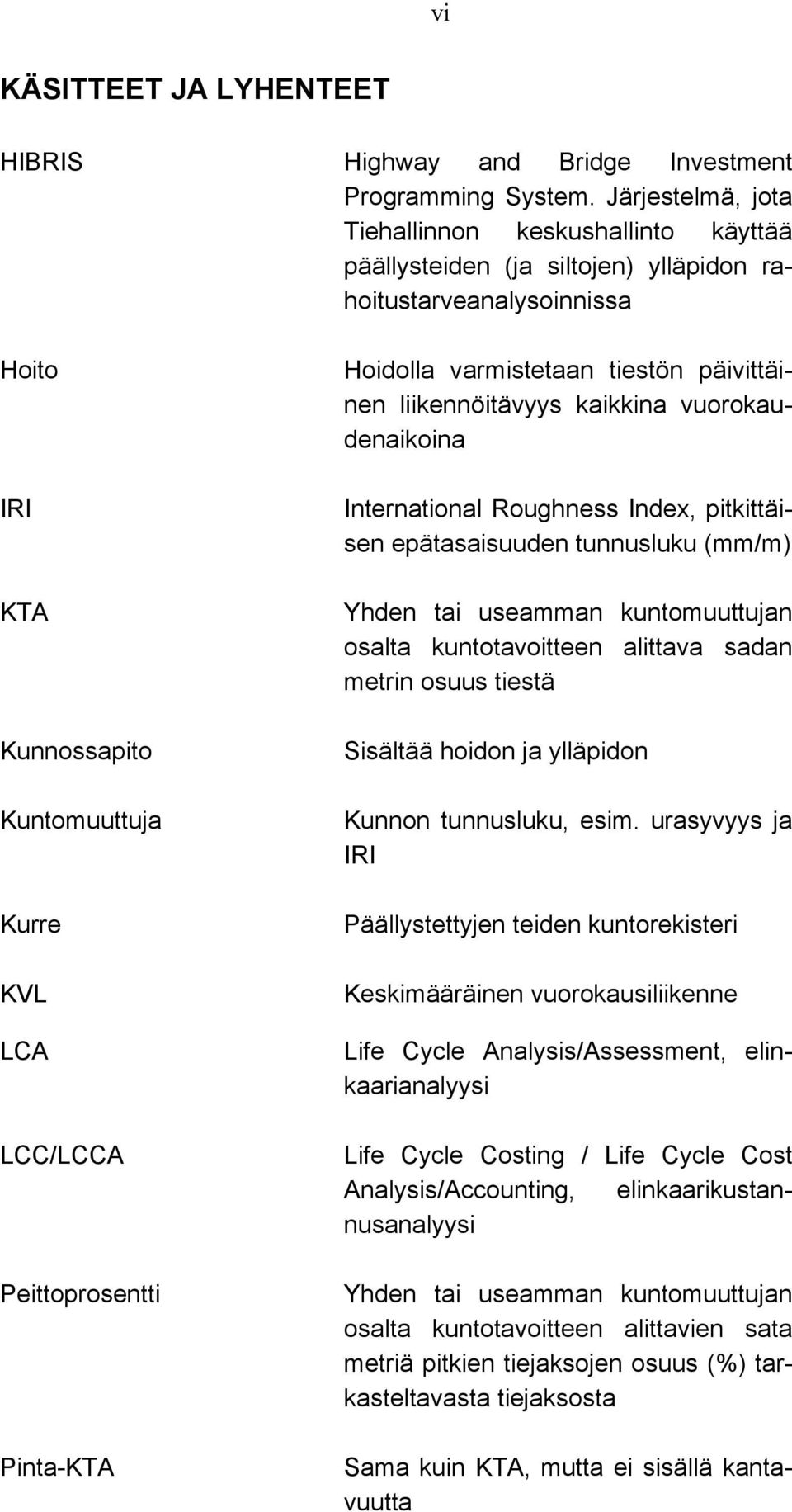 Pinta-KTA Hoidolla varmistetaan tiestön päivittäinen liikennöitävyys kaikkina vuorokaudenaikoina International Roughness Index, pitkittäisen epätasaisuuden tunnusluku (mm/m) Yhden tai useamman