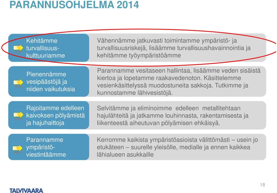 ja lopetamme raakavedenoton. Käsittelemme vesienkäsittelyssä muodostuneita sakkoja. Tutkimme ja kunnostamme lähivesistöjä.