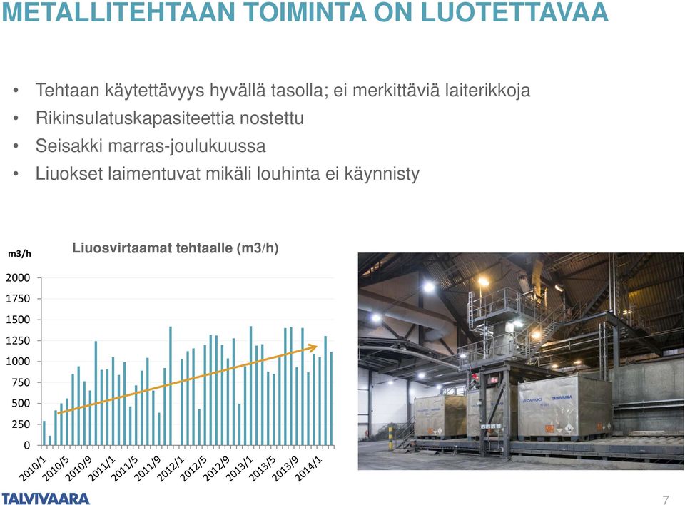 Seisakki marras-joulukuussa Liuokset laimentuvat mikäli louhinta ei