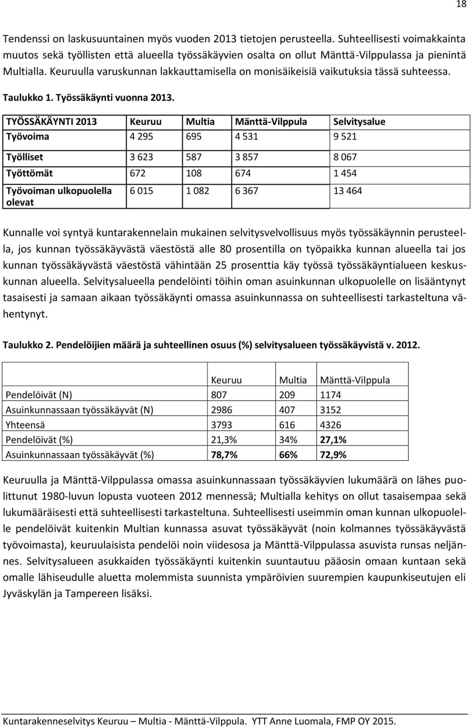 Keuruulla varuskunnan lakkauttamisella on monisäikeisiä vaikutuksia tässä suhteessa. Taulukko 1. Työssäkäynti vuonna 2013.