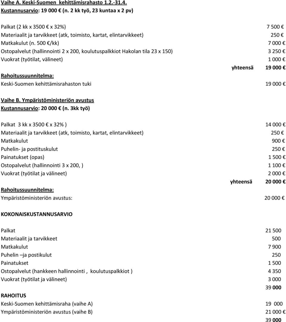 500 /kk) 7 000 Ostopalvelut (hallinnointi 2 x 200, koulutuspalkkiot Hakolan tila 23 x 150) 3 250 Vuokrat (työtilat, välineet) 1 000 yhteensä 19 000 Rahoitussuunnitelma: Keski-Suomen