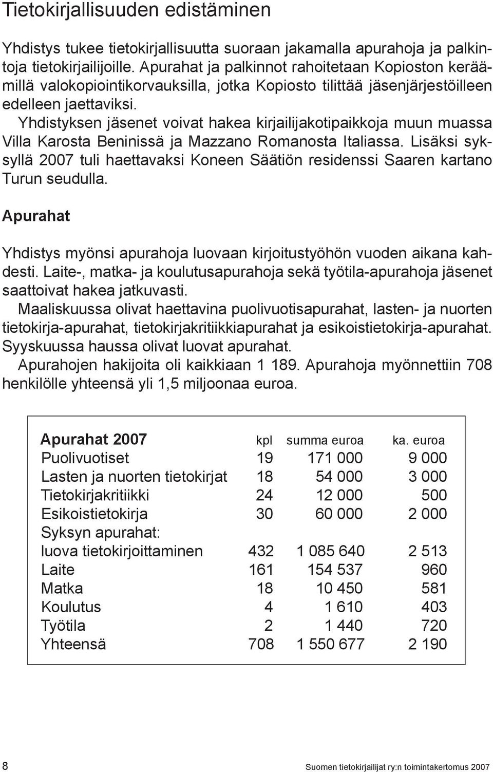 Yhdistyksen jäsenet voivat hakea kirjailijakotipaikkoja muun muassa Villa Karosta Beninissä ja Mazzano Romanosta Italiassa.