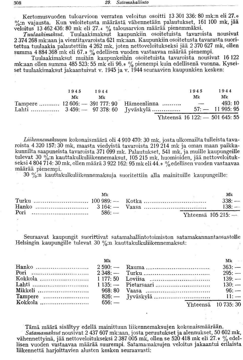 Tuulaakimaksut kaupunkiin osoitetuista tavaroista nousivat 2 374 268 mk:aan ja vientitavaroista 621 mk:aan.