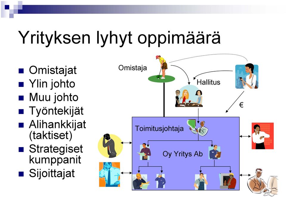 (taktiset) Strategiset kumppanit