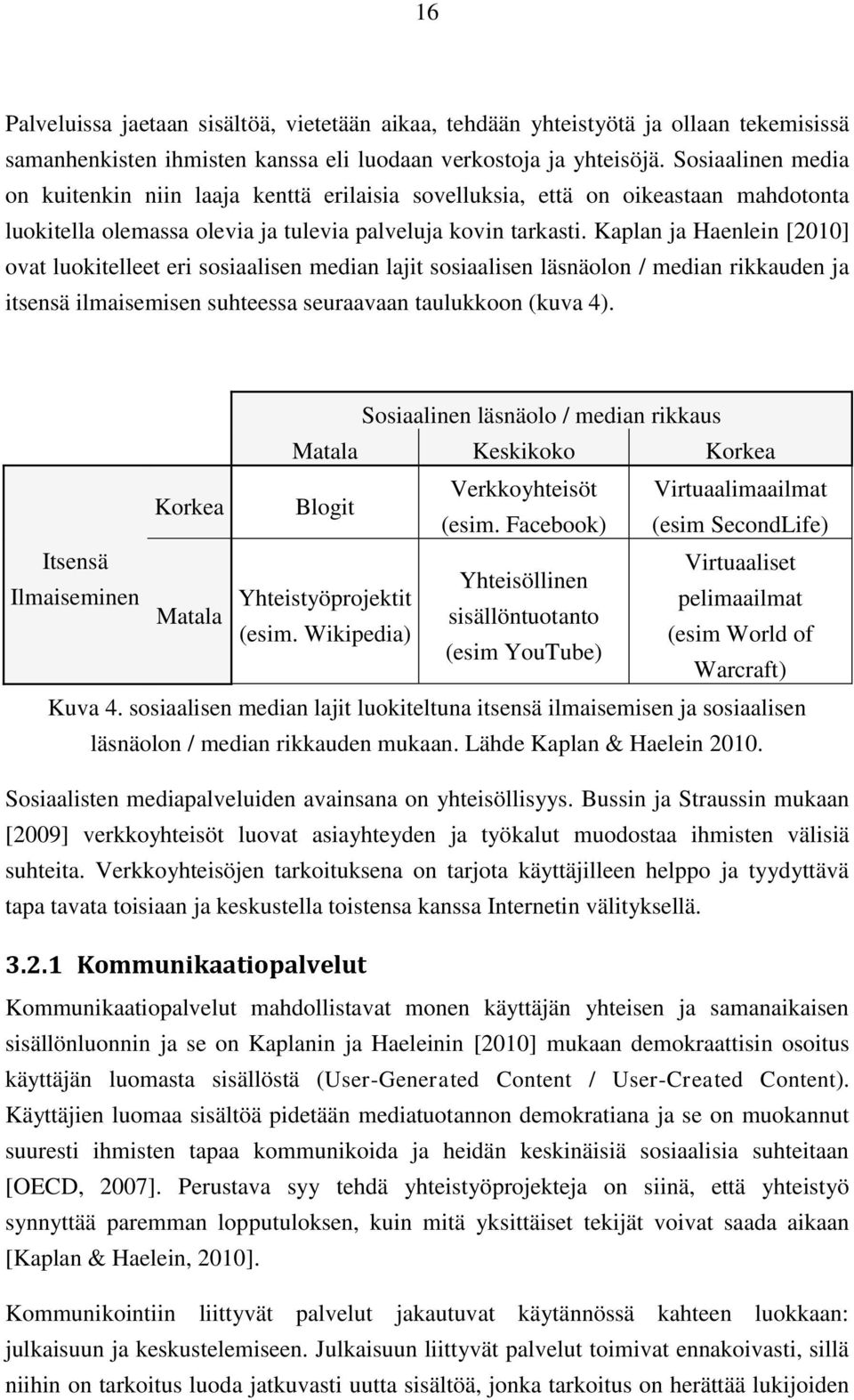 Kaplan ja Haenlein [2010] ovat luokitelleet eri sosiaalisen median lajit sosiaalisen läsnäolon / median rikkauden ja itsensä ilmaisemisen suhteessa seuraavaan taulukkoon (kuva 4).