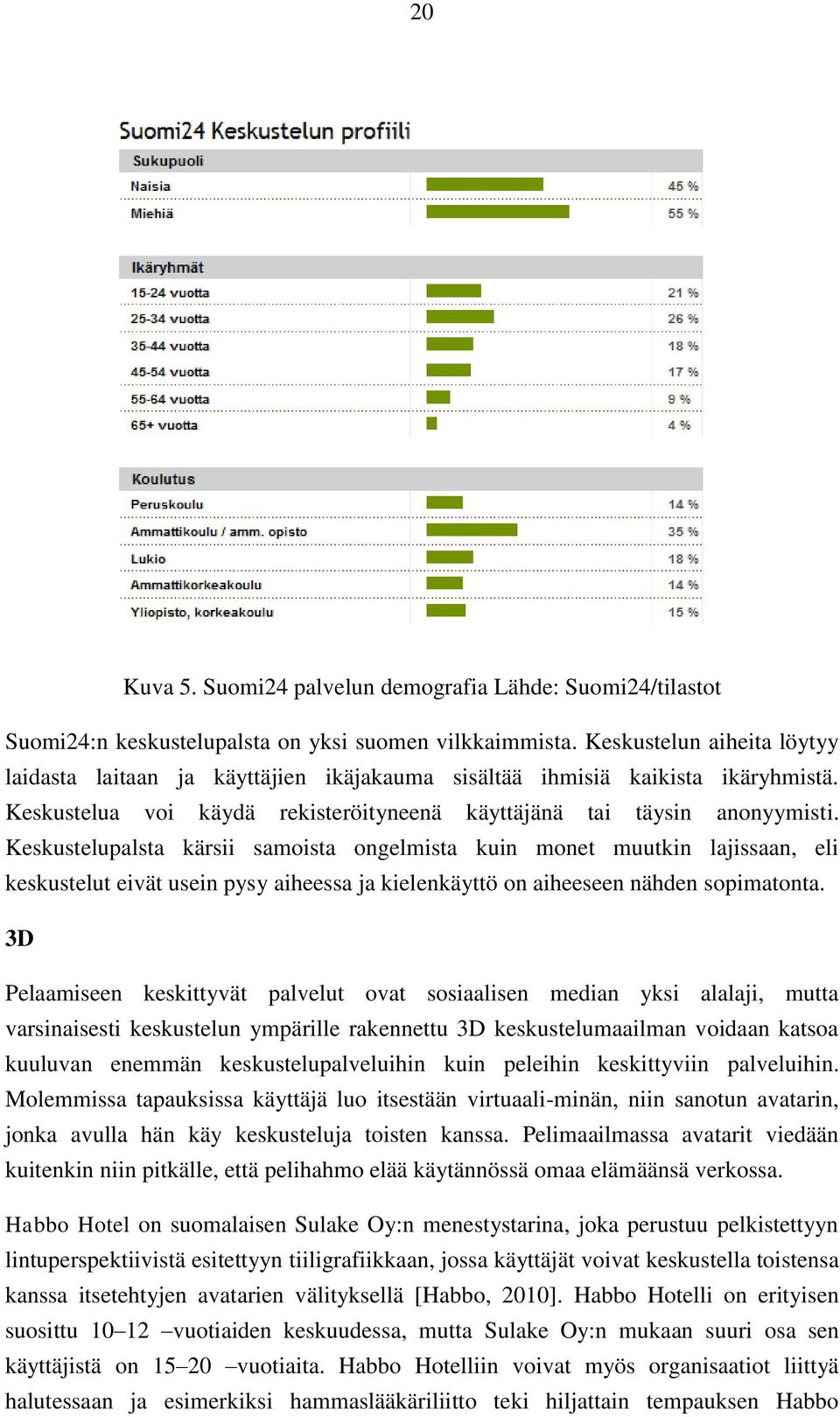 Keskustelupalsta kärsii samoista ongelmista kuin monet muutkin lajissaan, eli keskustelut eivät usein pysy aiheessa ja kielenkäyttö on aiheeseen nähden sopimatonta.