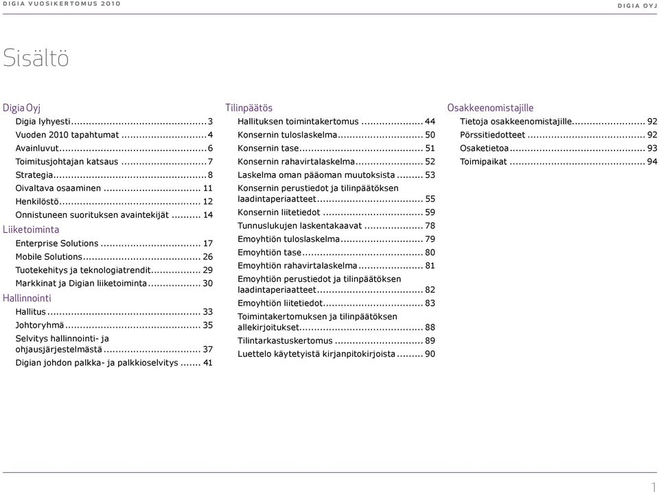 .. 30 Hallinnointi Hallitus... 33 Johtoryhmä... 35 Selvitys hallinnointi- ja ohjausjärjestelmästä... 37 Digian johdon palkka- ja palkkioselvitys... 41 Hallituksen toimintakertomus.