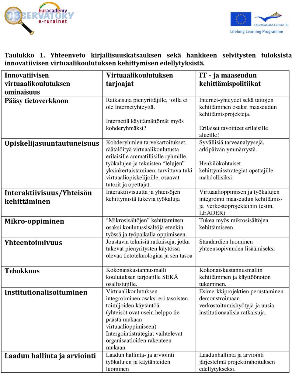 Internetiä käyttämättömät myös kohderyhmäksi?