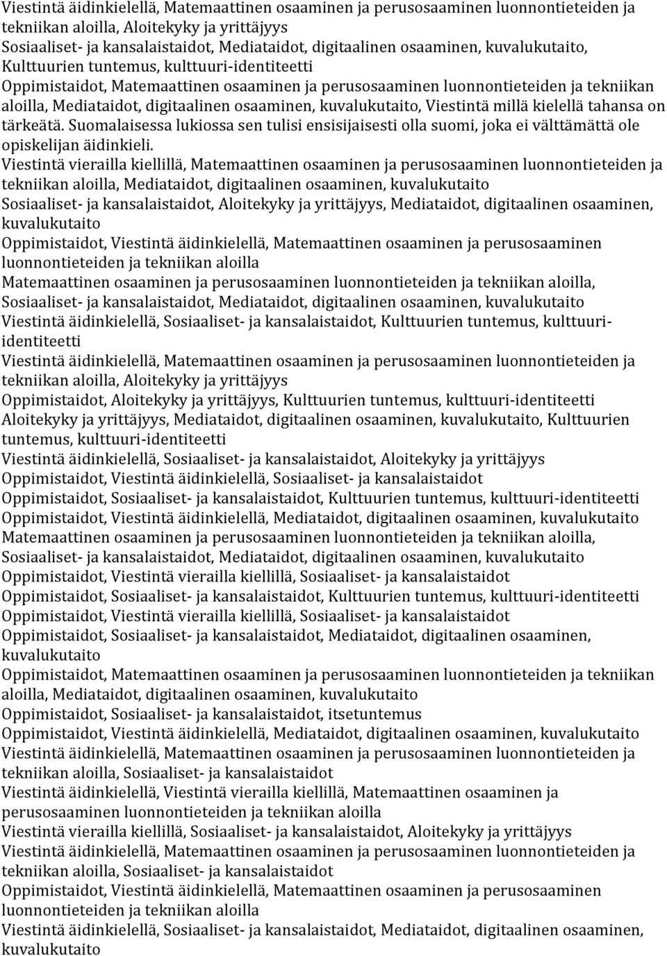 Viestintä vierailla kiellillä, Matemaattinen osaaminen ja perusosaaminen luonnontieteiden ja tekniikan aloilla, Mediataidot, digitaalinen osaaminen, Sosiaaliset- ja kansalaistaidot, Aloitekyky ja