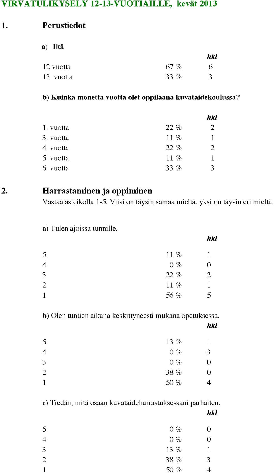 vuotta 22 % 2 5. vuotta 11 % 1 6. vuotta 33 % 3 2. Harrastaminen ja oppiminen Vastaa asteikolla 1-5.