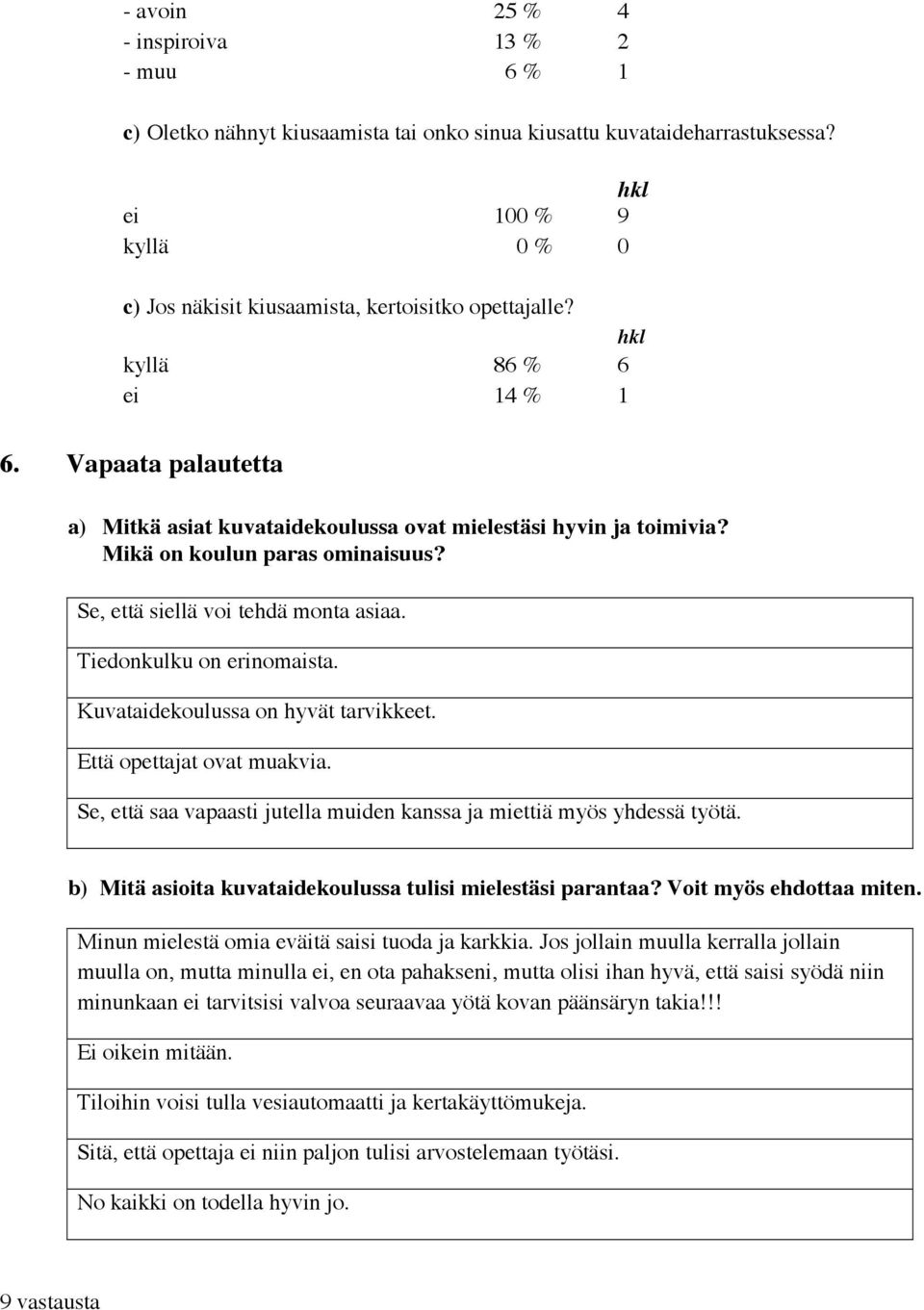 Tiedonkulku on erinomaista. Kuvataidekoulussa on hyvät tarvikkeet. Että opettajat ovat muakvia. Se, että saa vapaasti jutella muiden kanssa ja miettiä myös yhdessä työtä.