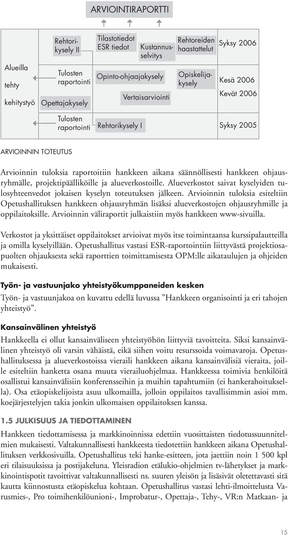 ohjausryhmälle, projektipäälliköille ja alueverkostoille. Alueverkostot saivat kyselyiden tulosyhteenvedot jokaisen kyselyn toteutuksen jälkeen.