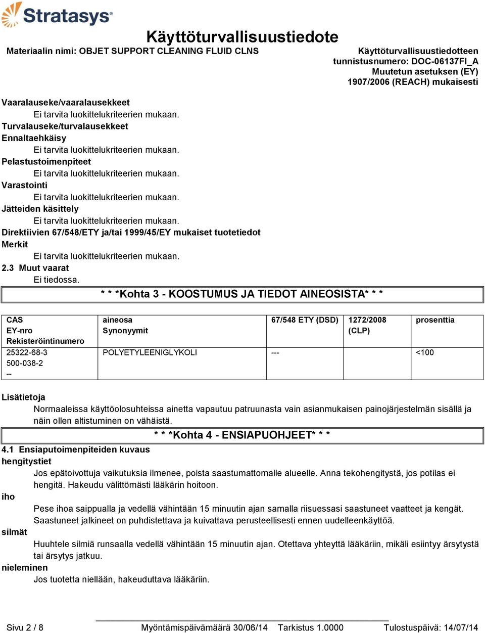 * * *Kohta 3 - KOOSTUMUS JA TIEDOT AINEOSISTA* * * CAS EY-nro Rekisteröintinumero 25322-68-3 500-038-2 -- aineosa Synonyymit 67/548 ETY (DSD) 1272/2008 (CLP) POLYETYLEENIGLYKOLI --- <100 prosenttia