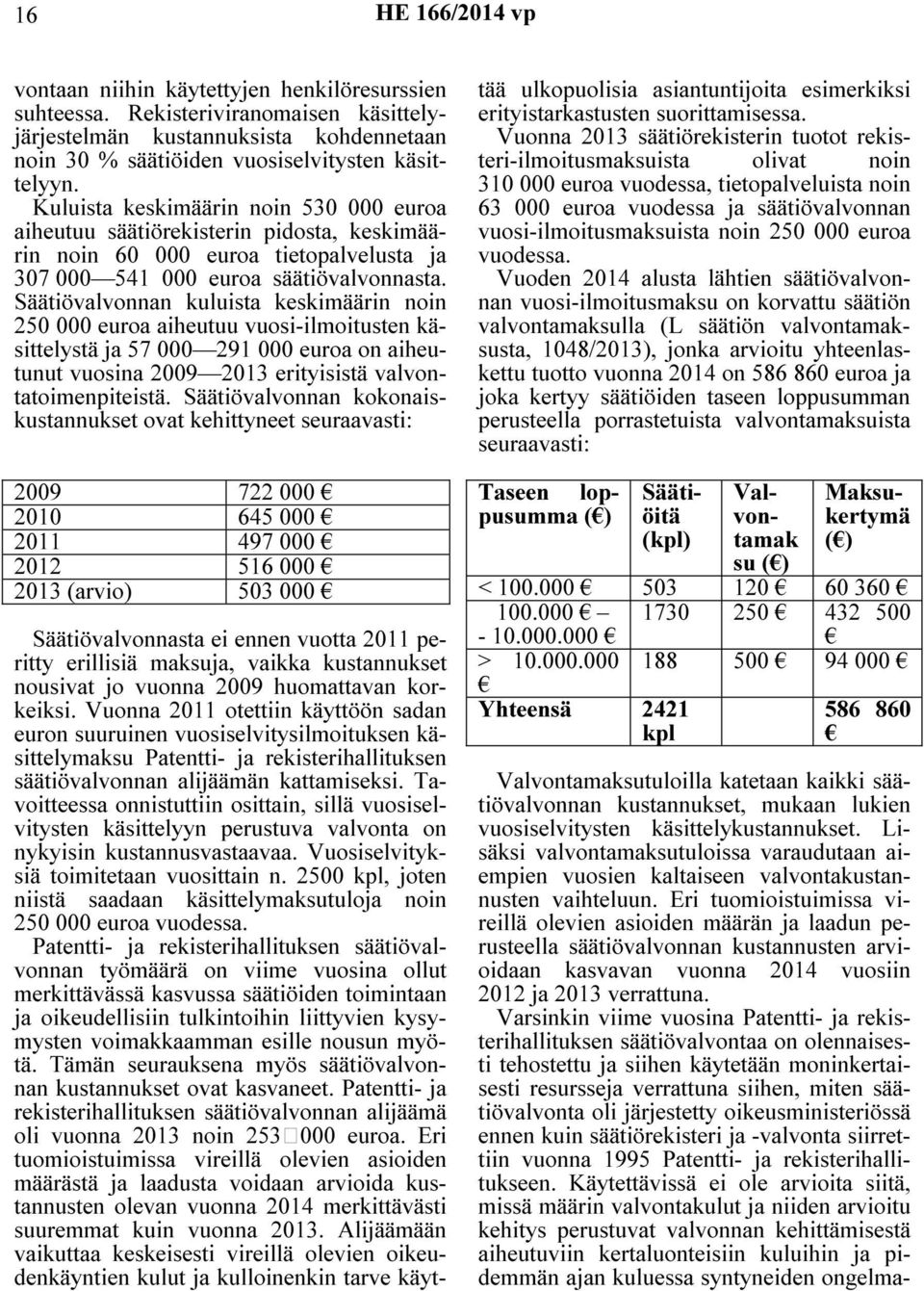 Säätiövalvonnan kuluista keskimäärin noin 250 000 euroa aiheutuu vuosi-ilmoitusten käsittelystä ja 57 000 291 000 euroa on aiheutunut vuosina 2009 2013 erityisistä valvontatoimenpiteistä.