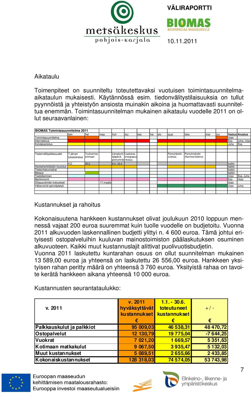 Toimintasuunnitelman mukainen aikataulu vuodelle 2011 on ollut seuraavanlainen: BIOMAS Toimintasuunnitelma 2011 tam hel maa huh tou kes hei elo syys loka mar jou Vastuu Avustus Toimintasuunnitelma