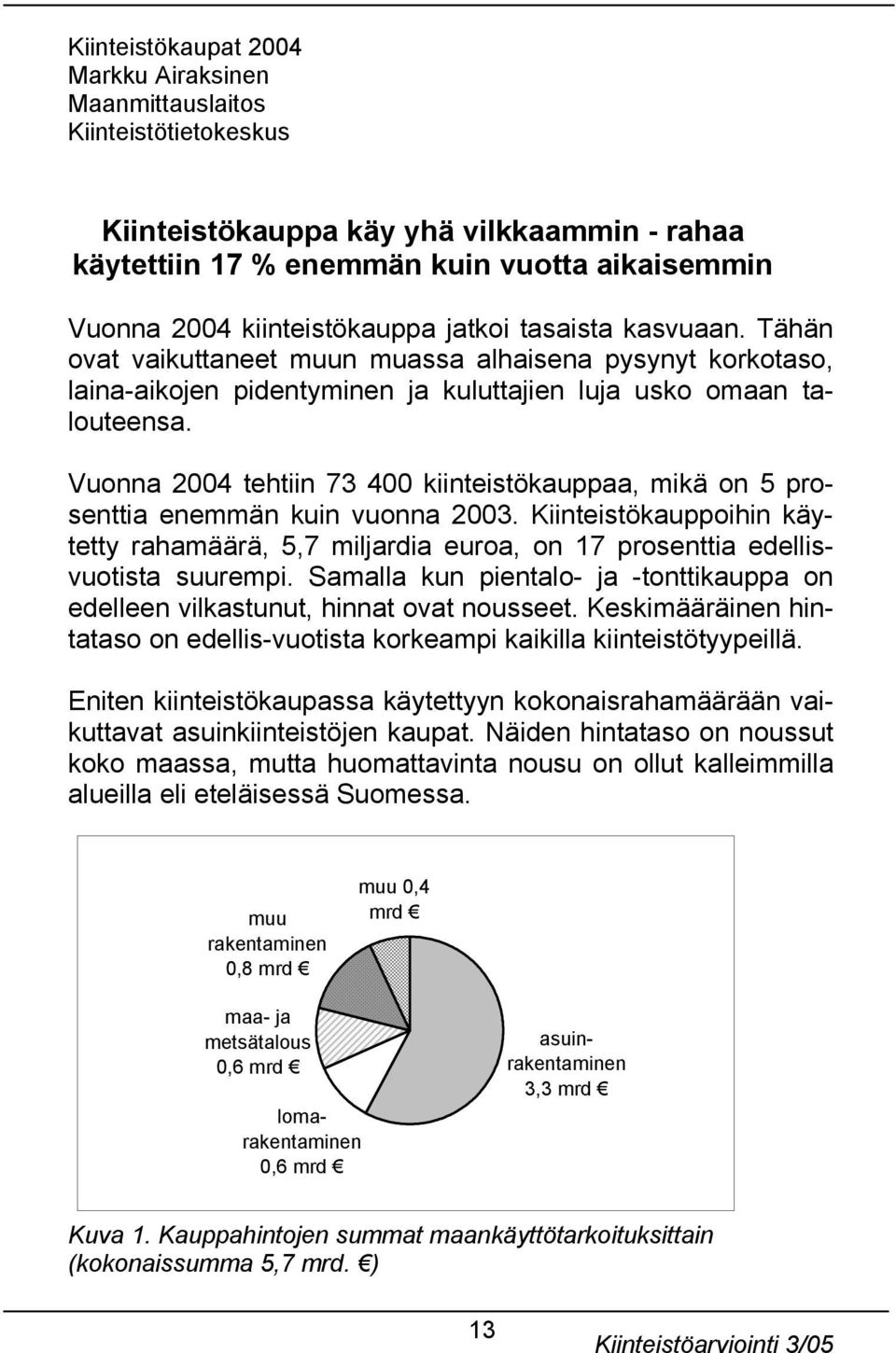 Vuonna 2004 tehtiin 73 400 kiinteistökauppaa, mikä on 5 prosenttia enemmän kuin vuonna 2003. Kiinteistökauppoihin käytetty rahamäärä, 5,7 miljardia euroa, on 17 prosenttia edellisvuotista suurempi.