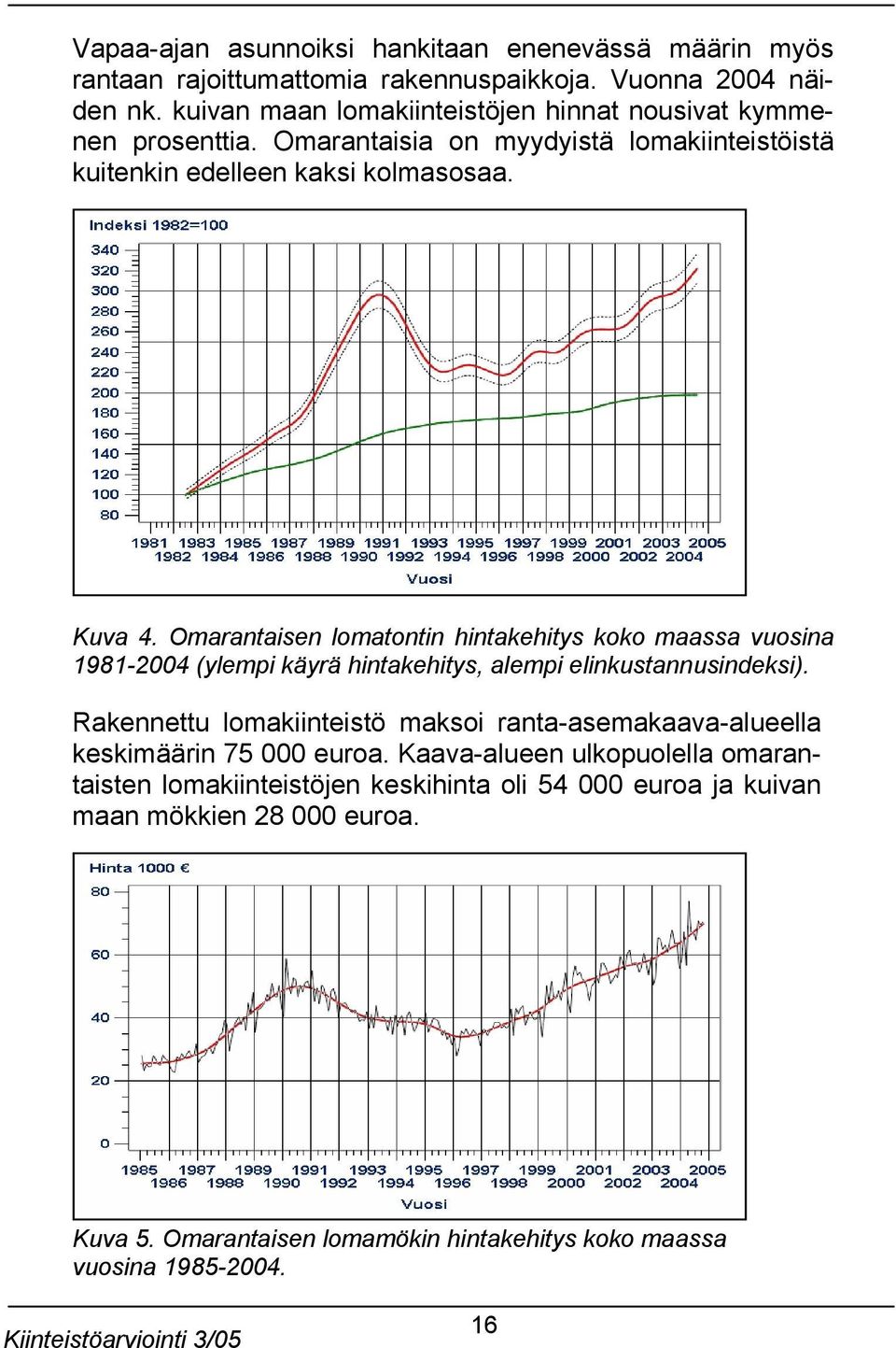 Omarantaisen lomatontin hintakehitys koko maassa vuosina 1981-2004 (ylempi käyrä hintakehitys, alempi elinkustannusindeksi).