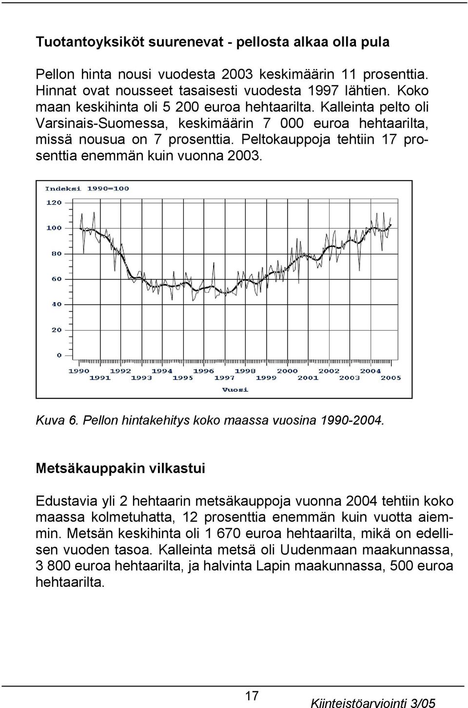 Peltokauppoja tehtiin 17 prosenttia enemmän kuin vuonna 2003. Kuva 6. Pellon hintakehitys koko maassa vuosina 1990-2004.