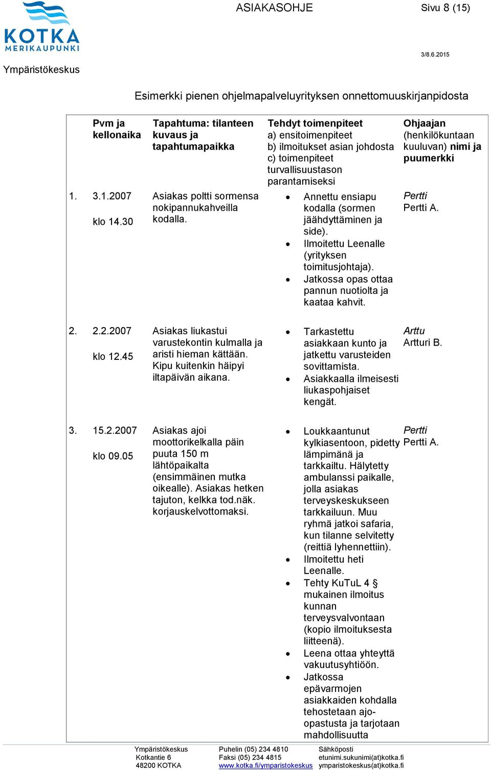 Tehdyt toimenpiteet a) ensitoimenpiteet b) ilmoitukset asian johdosta c) toimenpiteet turvallisuustason parantamiseksi Annettu ensiapu kodalla (sormen jäähdyttäminen ja side).