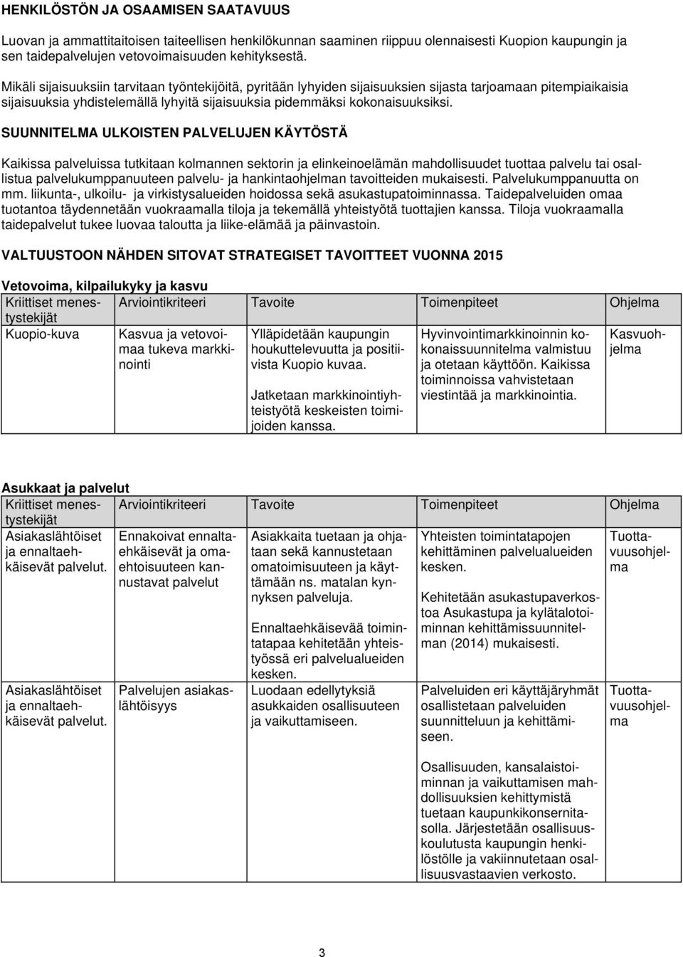 SUUNNITELMA ULKOISTEN PALVELUJEN KÄYTÖSTÄ Kaikissa palveluissa tutkitaan kolmannen sektorin ja elinkeinoelämän mahdollisuudet tuottaa palvelu tai osallistua palvelukumppanuuteen palvelu ja