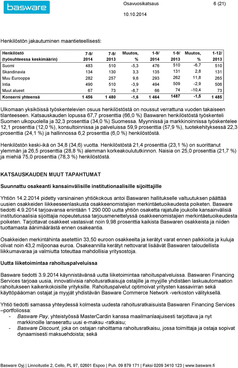 464 1487-1,5 1 485 Ulkomaan yksiköissä työskentelevien osuus henkilöstöstä on noussut verrattuna vuoden takaiseen tilanteeseen.