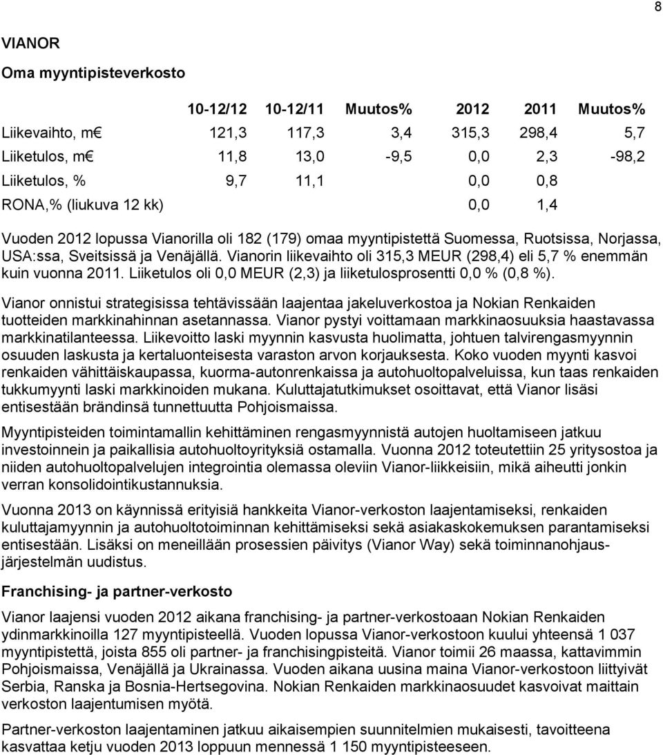 Vianorin liikevaihto oli 315,3 MEUR (298,4) eli 5,7 % enemmän kuin vuonna 2011. Liiketulos oli 0,0 MEUR (2,3) ja liiketulosprosentti 0,0 % (0,8 %).