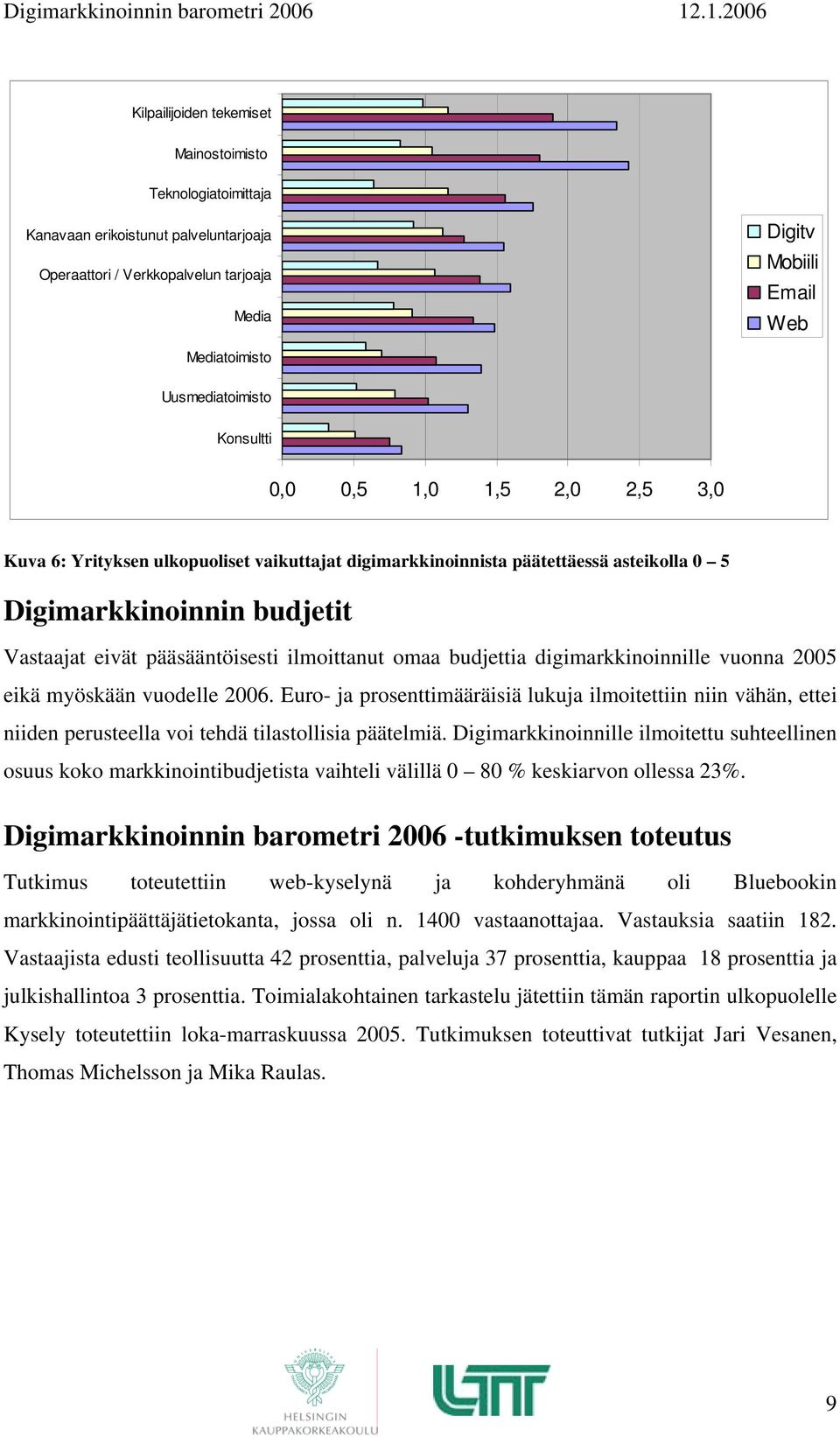 omaa budjettia digimarkkinoinnille vuonna 2005 eikä myöskään vuodelle 2006. Euro- ja prosenttimääräisiä lukuja ilmoitettiin niin vähän, ettei niiden perusteella voi tehdä tilastollisia päätelmiä.