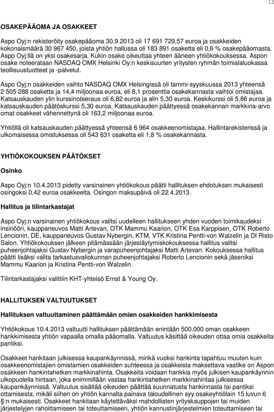 Kukin osake oikeuttaa yhteen ääneen yhtiökokouksessa. Aspon osake noteerataan NASDAQ OMX Helsinki Oy:n keskisuurten yritysten ryhmän toimialaluokassa teollisuustuotteet ja -palvelut.