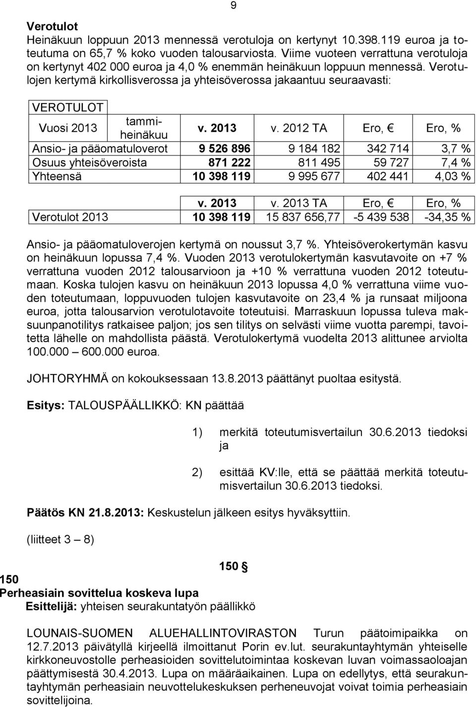 Verotulojen kertymä kirkollisverossa ja yhteisöverossa jakaantuu seuraavasti: VEROTULOT Vuosi 2013 tammiheinäkuu v. 2013 v.