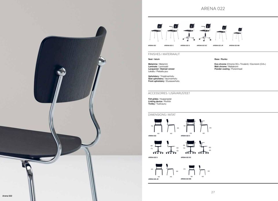 Ympäriverhoilu Seat upholstery / Istuinverhoilu Front upholstery / Etuosaverhoilu ACCESSORIES / LISÄVARUSTEET Felt glides / Huopanastat Linking device / Riviliitin Trolley /