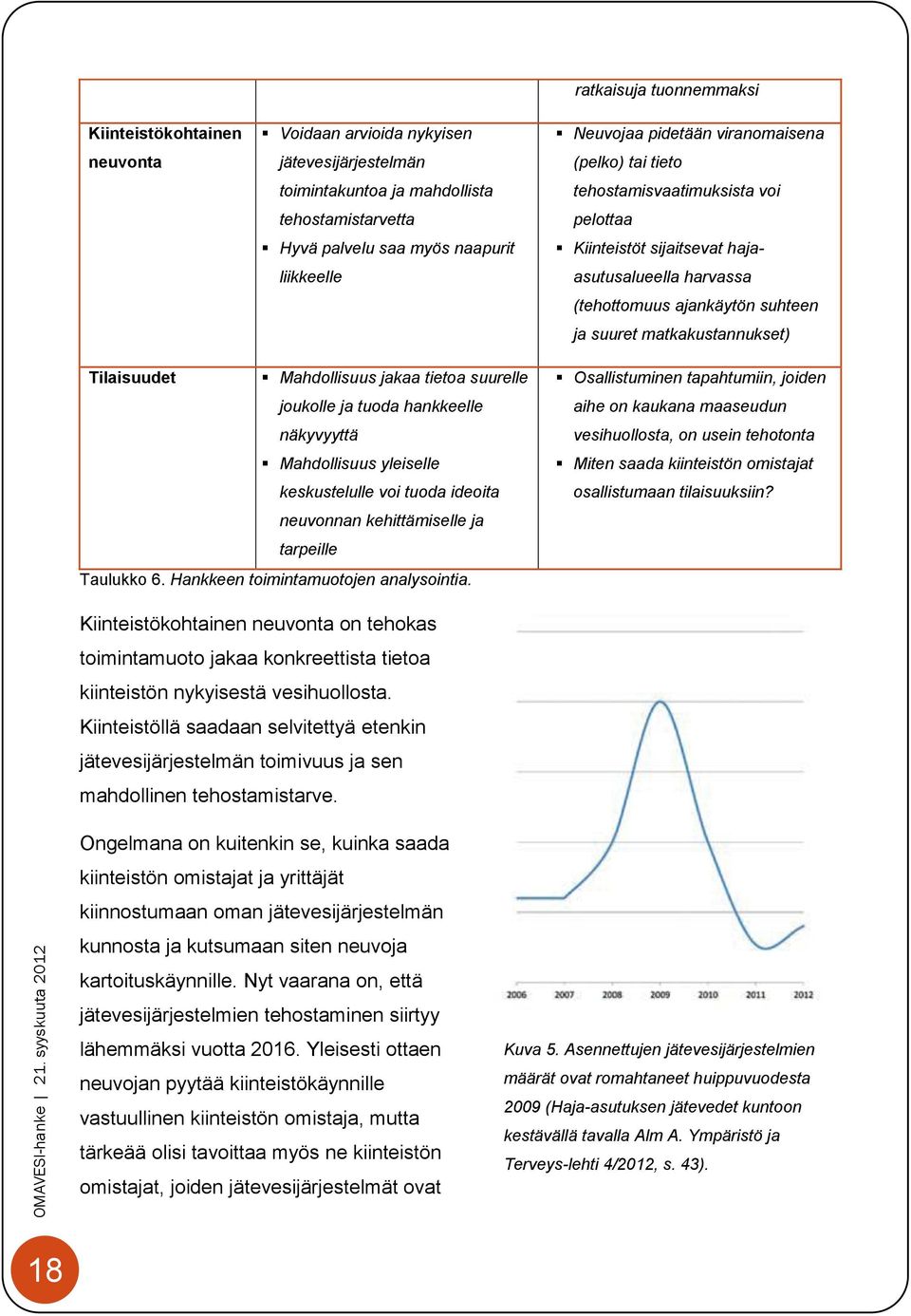 Tilaisuudet Mahdollisuus jakaa tietoa suurelle joukolle ja tuoda hankkeelle näkyvyyttä Mahdollisuus yleiselle keskustelulle voi tuoda ideoita neuvonnan kehittämiselle ja tarpeille Taulukko 6.