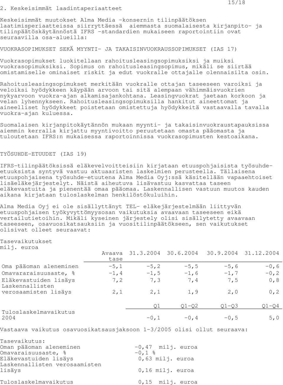 ja muiksi vuokrasopimuksiksi. Sopimus on rahoitusleasingsopimus, mikäli se siirtää omistamiselle ominaiset riskit ja edut vuokralle ottajalle olennaisilta osin.