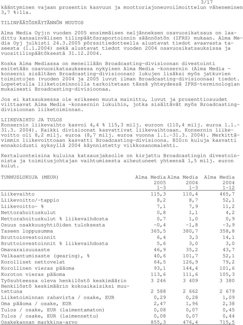 Alma Media Oyj julkisti 24.3.2005 pörssitiedotteella alustavat tiedot avaavasta taseesta (1.1.) sekä alustavat tiedot vuoden osavuosikatsauksissa ja vuositilinpäätöksestä 31.12.