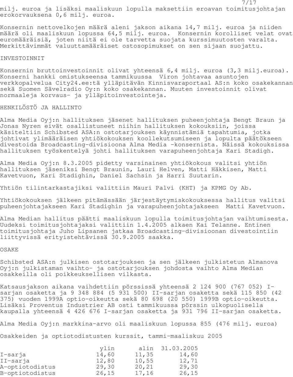 Merkittävimmät valuuttamääräiset ostosopimukset on sen sijaan suojattu. INVESTOINNIT Konsernin bruttoinvestoinnit olivat yhteensä 6,4 milj. euroa (3,3 milj.euroa).