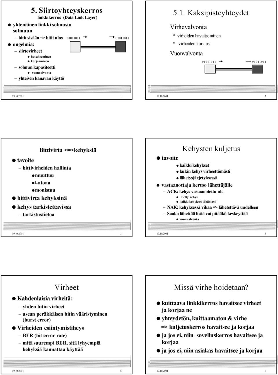 1011 01011011 5.1. Kaksipisteyhteydet Virhevalvonta * virheiden havaitseminen * virheiden korjaus Vuonvalvonta 01011011 01011011 19.10.2001 1 19.10.2001 2 Bittivirta <=>kehyksiä tavoite