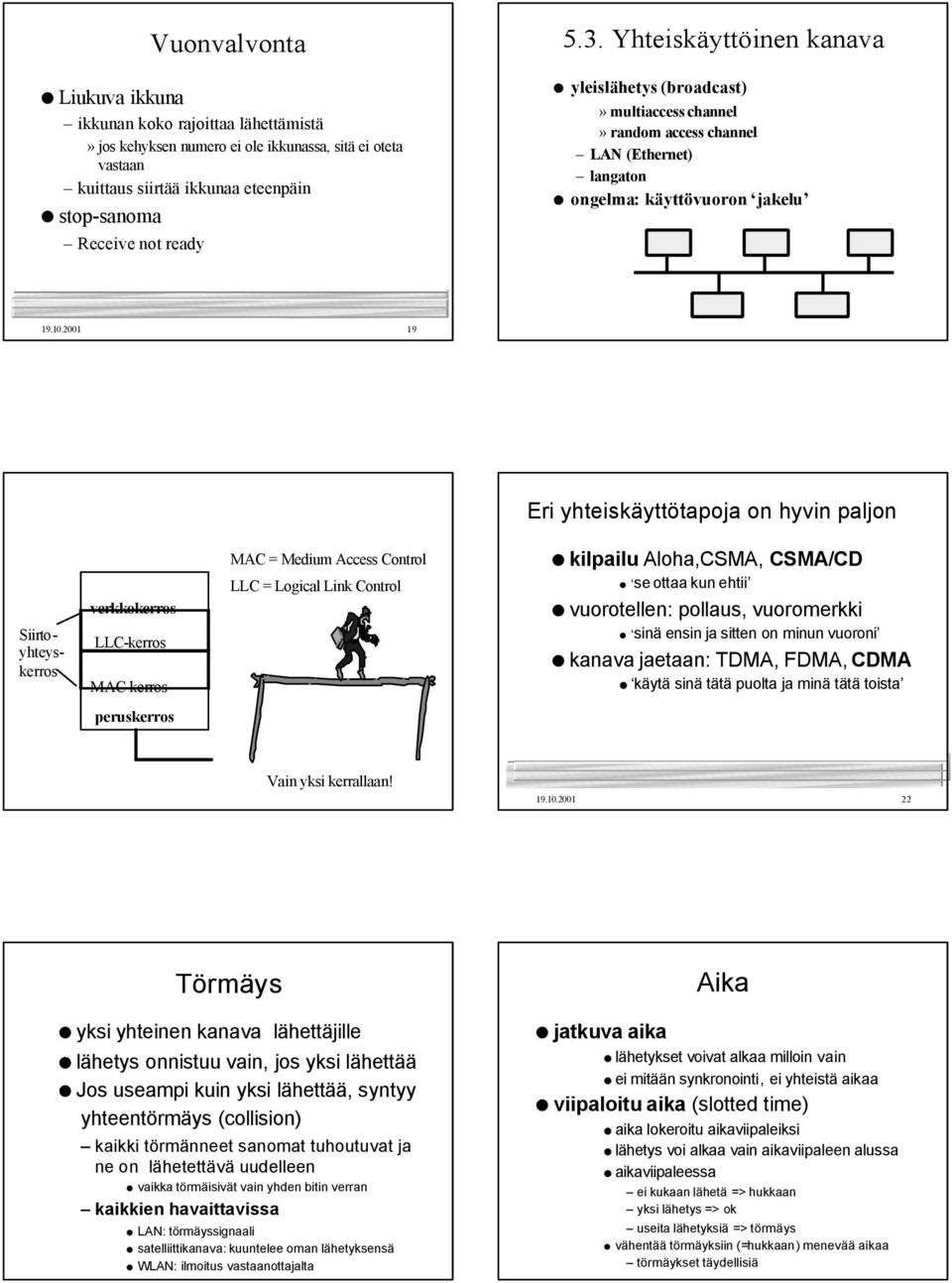 2001 19 Eri yhteiskäyttötapoja on hyvin paljon Siirtoyhteyskerros verkkokerros LLC-kerros MAC-kerros MAC = Medium Access Control LLC = Logical Link Control kilpailu Aloha,CSMA, CSMA/CD se ottaa kun
