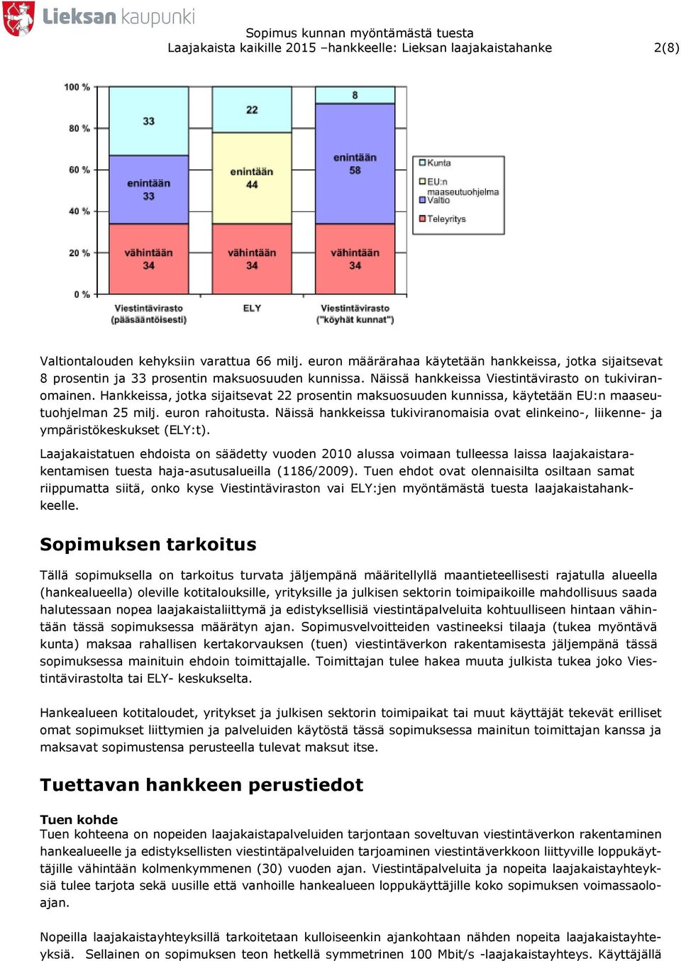 Hankkeissa, jotka sijaitsevat 22 prosentin maksuosuuden kunnissa, käytetään EU:n maaseutuohjelman 25 milj. euron rahoitusta.