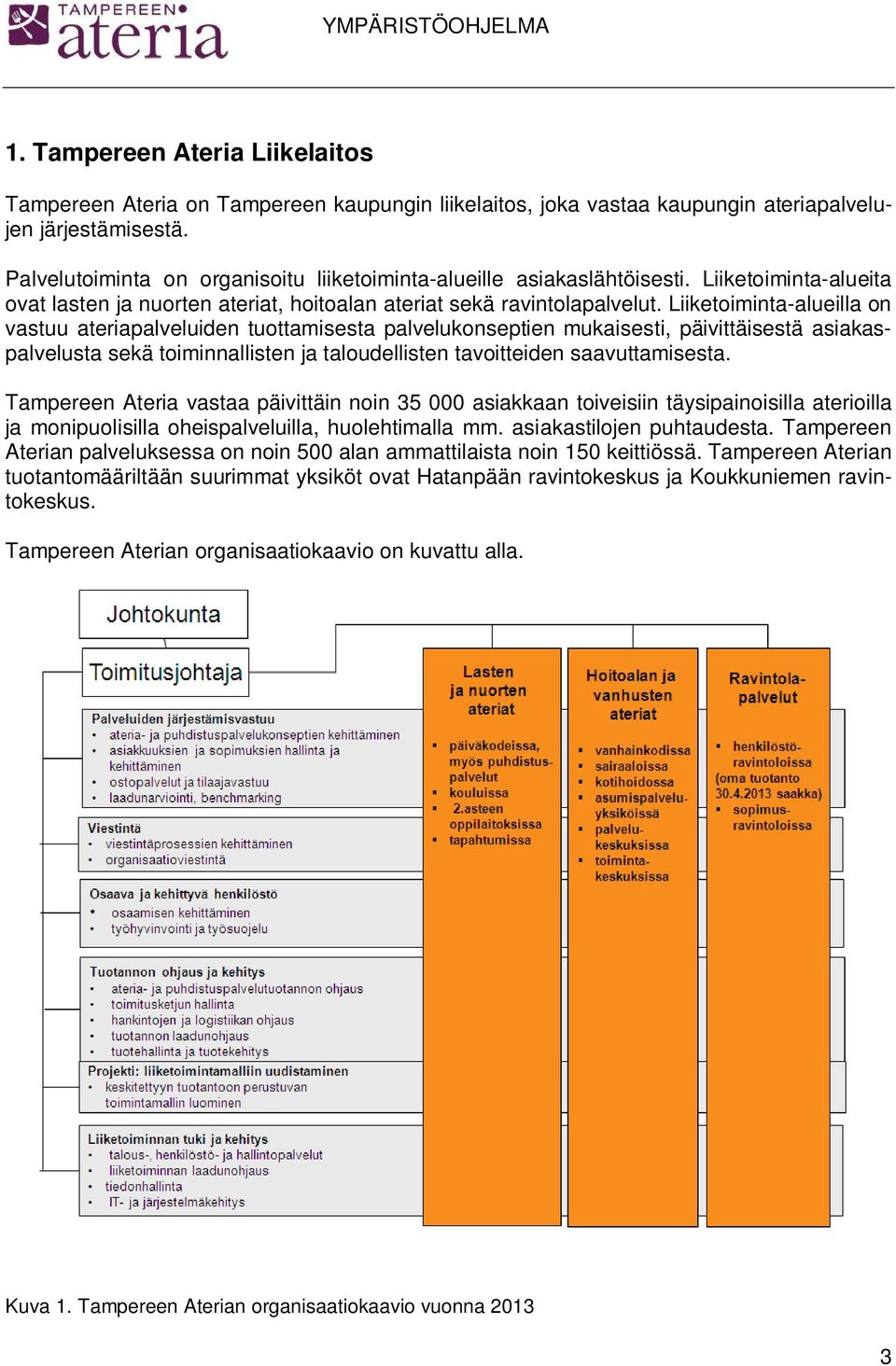 Liiketoiminta-alueilla on vastuu ateriapalveluiden tuottamisesta palvelukonseptien mukaisesti, päivittäisestä asiakaspalvelusta sekä toiminnallisten ja taloudellisten tavoitteiden saavuttamisesta.