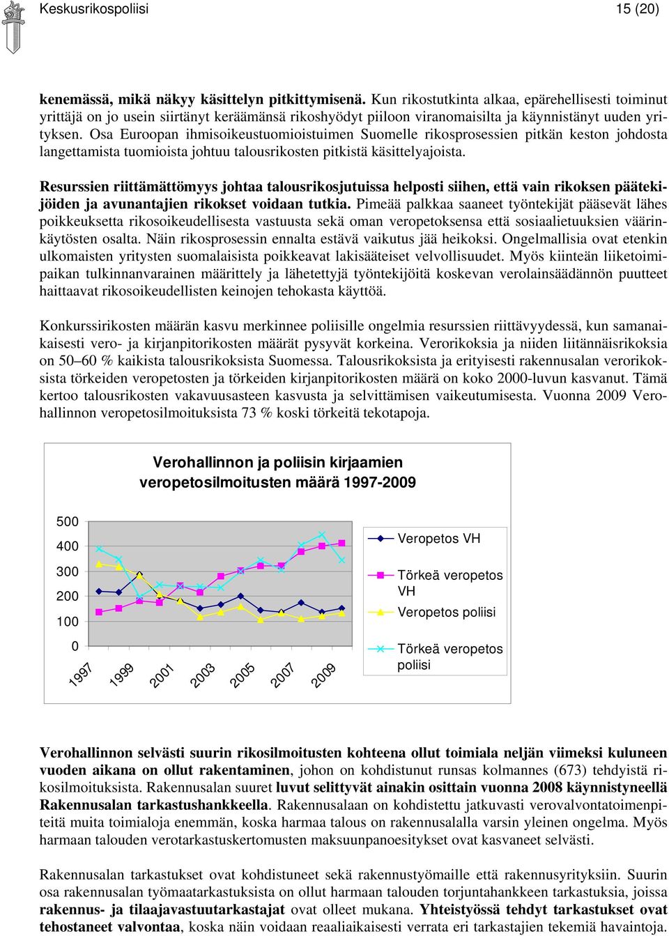 Osa Euroopan ihmisoikeustuomioistuimen Suomelle rikosprosessien pitkän keston johdosta langettamista tuomioista johtuu talousrikosten pitkistä käsittelyajoista.