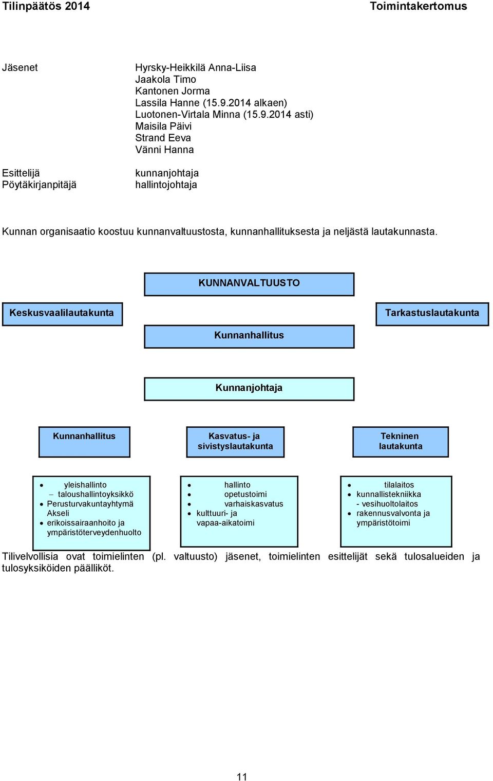 2014 asti) Maisila Päivi Strand Eeva Vänni Hanna kunnanjohtaja hallintojohtaja Kunnan organisaatio koostuu kunnanvaltuustosta, kunnanhallituksesta ja neljästä lautakunnasta.