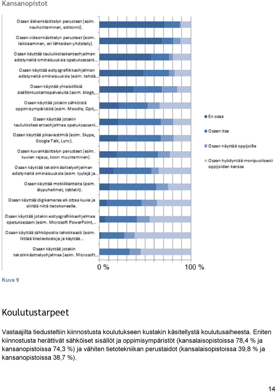 Eniten kiinnostusta herättivät sähköiset sisällöt ja oppimisympäristöt